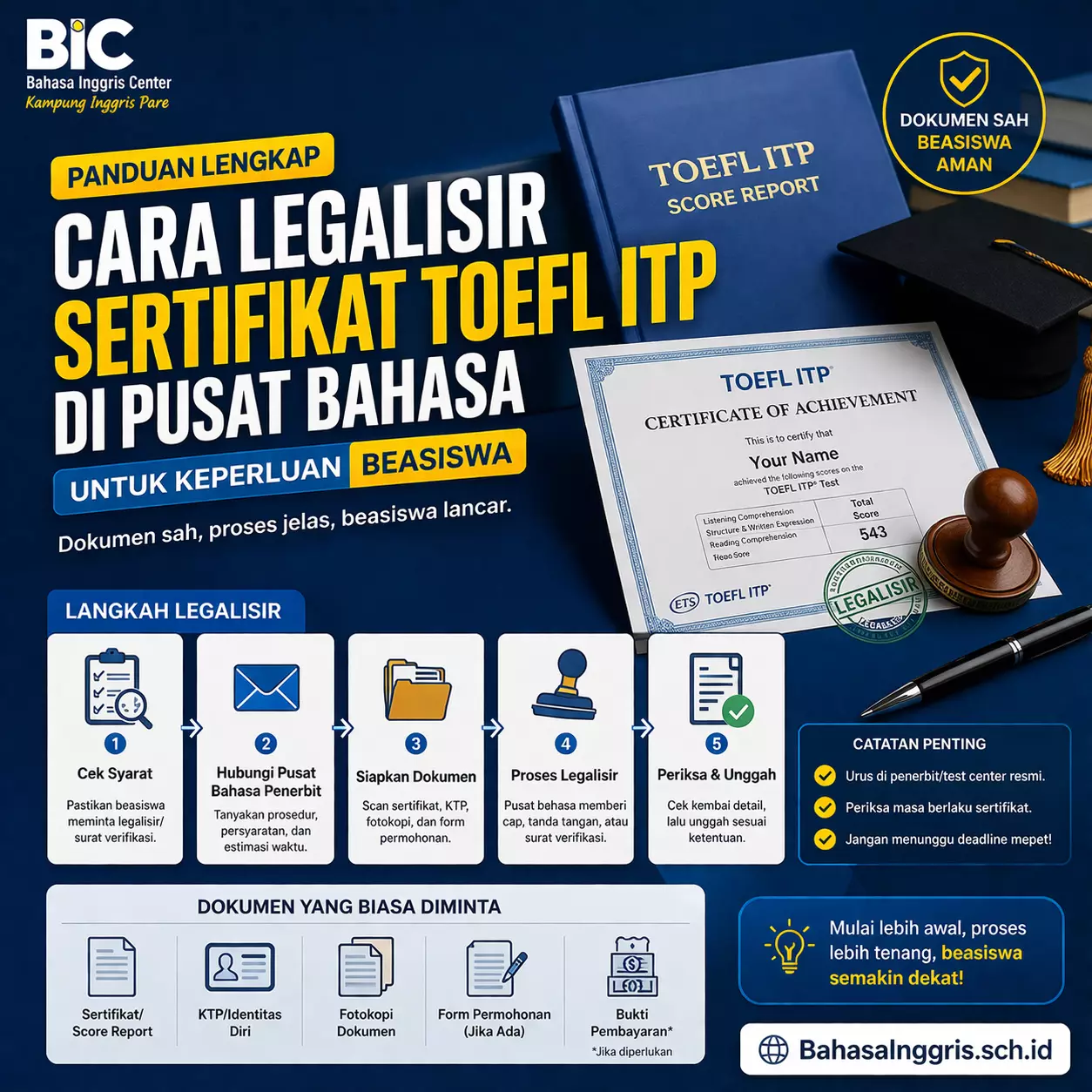 Cara Legalisir Sertifikat TOEFL ITP di Pusat Bahasa Cara Legalisir Sertifikat TOEFL ITP di Pusat Bahasa - Bahasa Inggris Center (BIC)