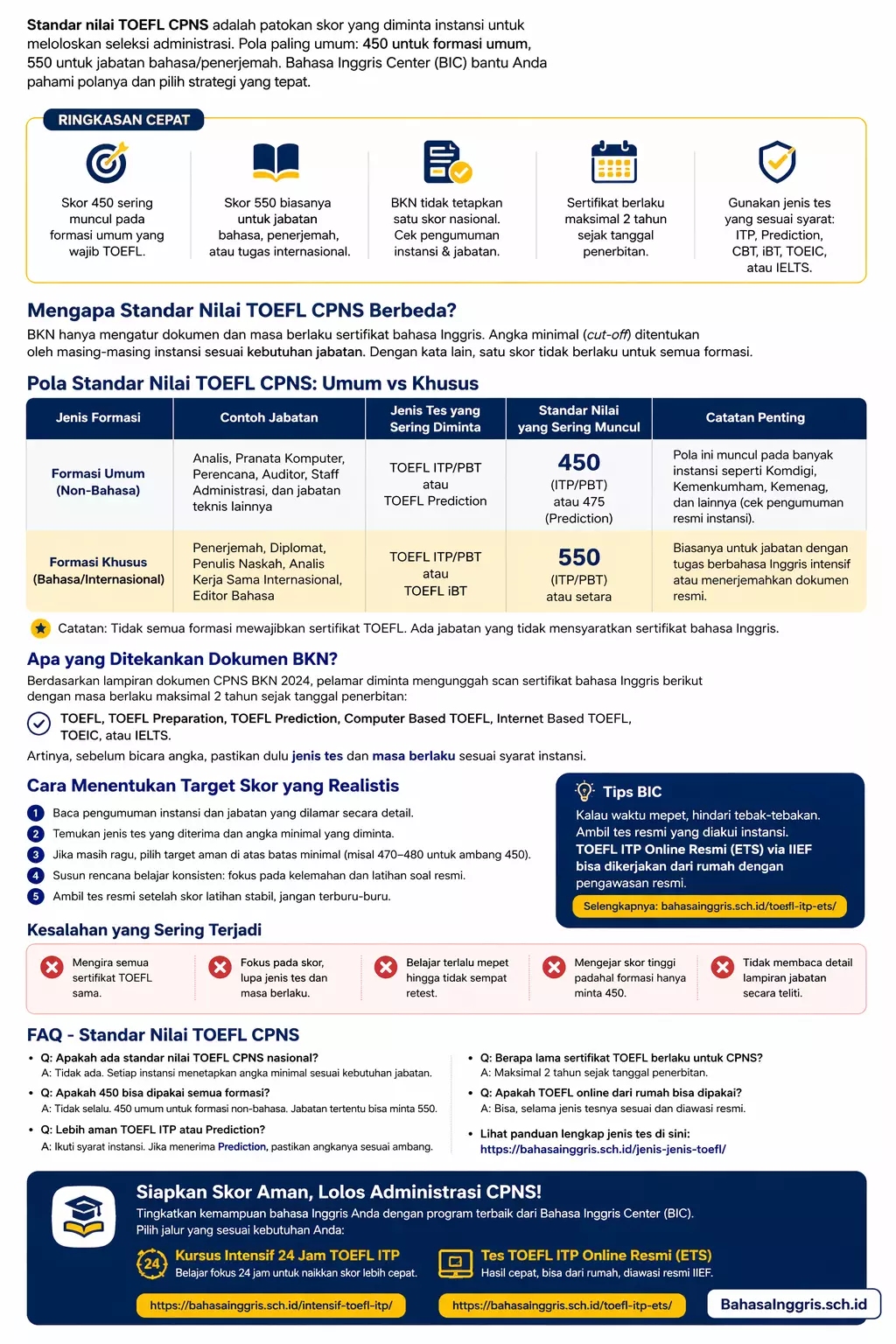 Nilai TOEFL CPNS 450 atau 550? Cek Polanya Nilai TOEFL CPNS 450 atau 550? Cek Polanya - Bahasa Inggris Center (BIC)