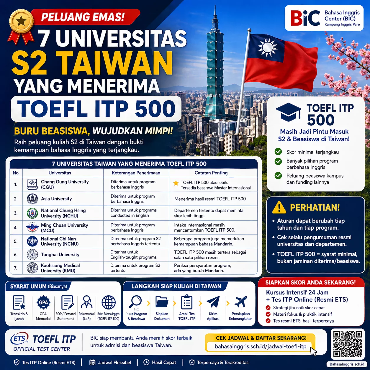 7 Universitas S2 Taiwan yang Menerima TOEFL ITP 500 7 Universitas S2 Taiwan yang Menerima TOEFL ITP 500 - Bahasa Inggris Center (BIC)