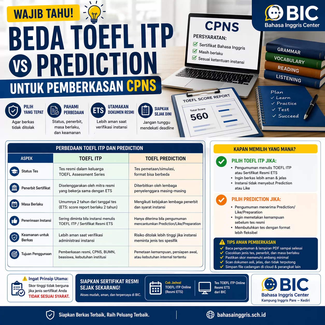 Panduan Memilih TOEFL untuk Pemberkasan CPNS Panduan Memilih TOEFL untuk Pemberkasan CPNS - Bahasa Inggris Center (BIC)