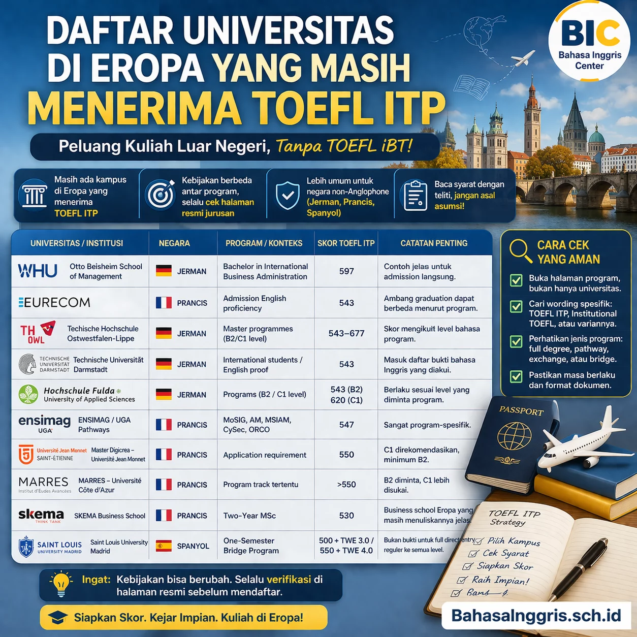 Daftar Kampus Eropa Penerima TOEFL ITP Daftar Kampus Eropa Penerima TOEFL ITP - Bahasa Inggris Center (BIC)