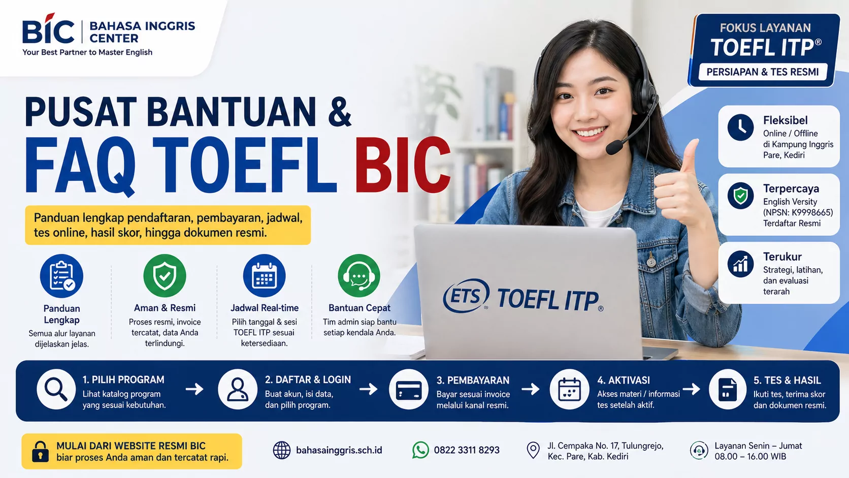 (FAQ) Pusat Bantuan TOEFL BIC Lengkap - Bahasa Inggris Center (BIC)