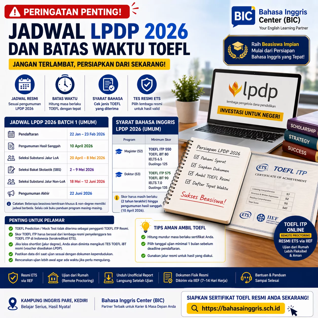 Jadwal LPDP 2026 Terbaru dan Batas Waktu TOEFL Jadwal LPDP 2026 Terbaru dan Batas Waktu TOEFL - Bahasa Inggris Center (BIC)