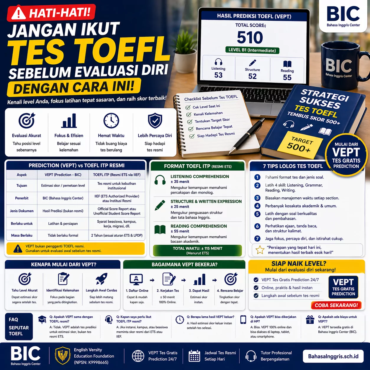 Jangan Ikut Tes TOEFL Sebelum Evaluasi Diri Jangan Ikut Tes TOEFL Sebelum Evaluasi Diri - Bahasa Inggris Center (BIC)
