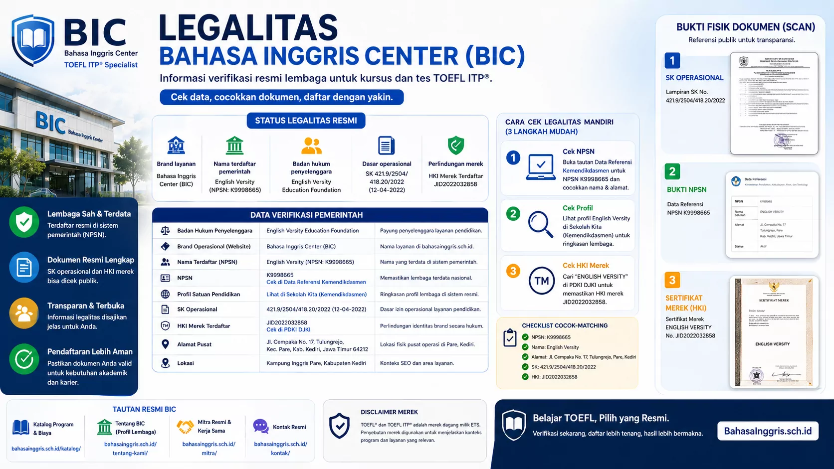 Legalitas Bahasa Inggris Center BIC - Bahasa Inggris Center (BIC)