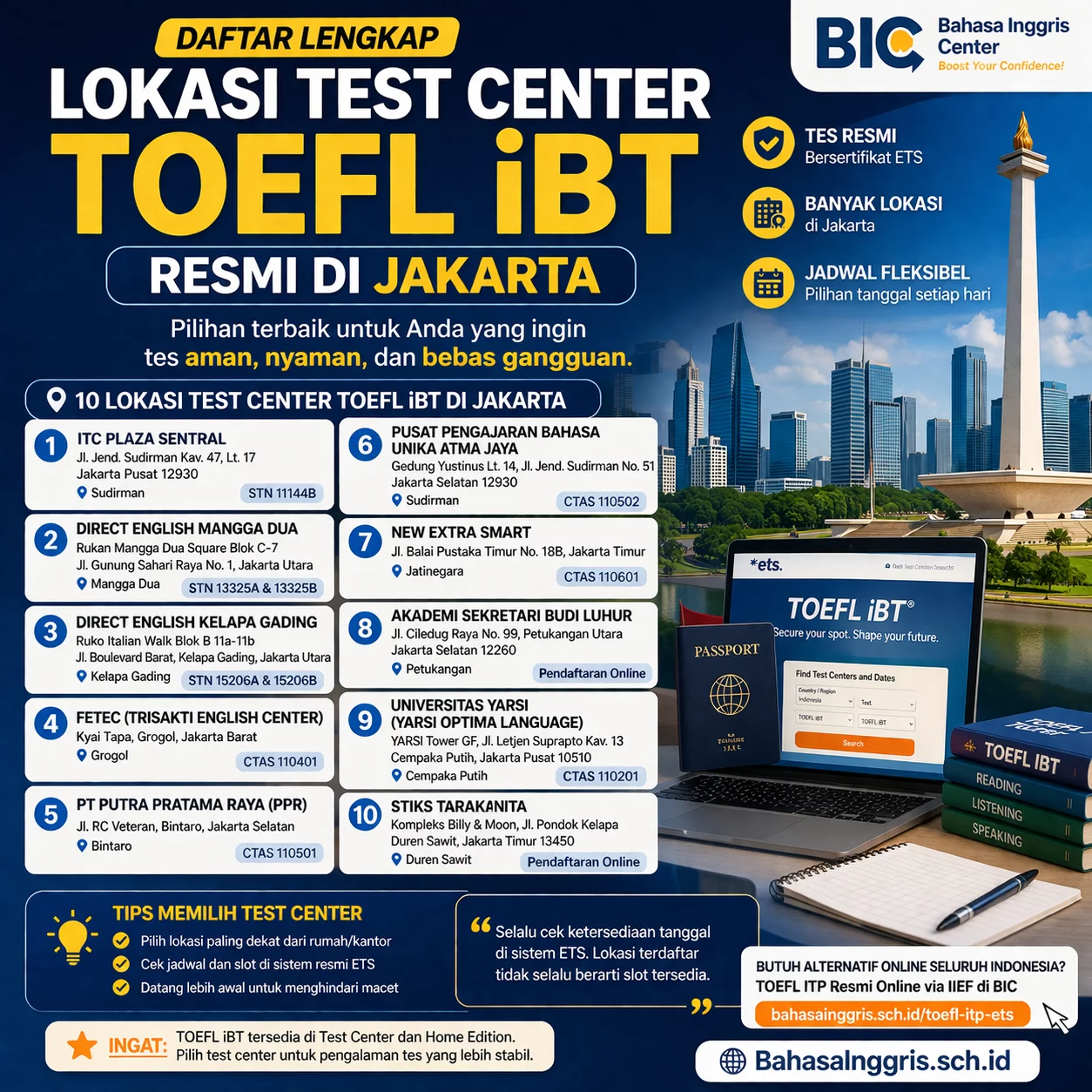 Lokasi Test Center TOEFL iBT Resmi di Jakarta Lokasi Test Center TOEFL iBT Resmi di Jakarta - Bahasa Inggris Center (BIC)