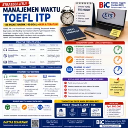 Manajemen Waktu TOEFL ITP 115 Menit yang Efektif - Bahasa Inggris Center (BIC)