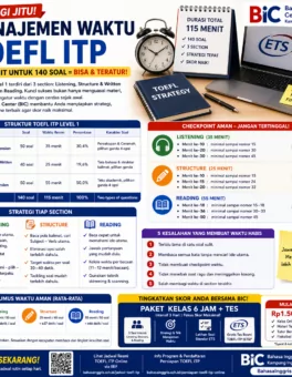 Manajemen Waktu TOEFL ITP 115 Menit yang Efektif - Bahasa Inggris Center (BIC)