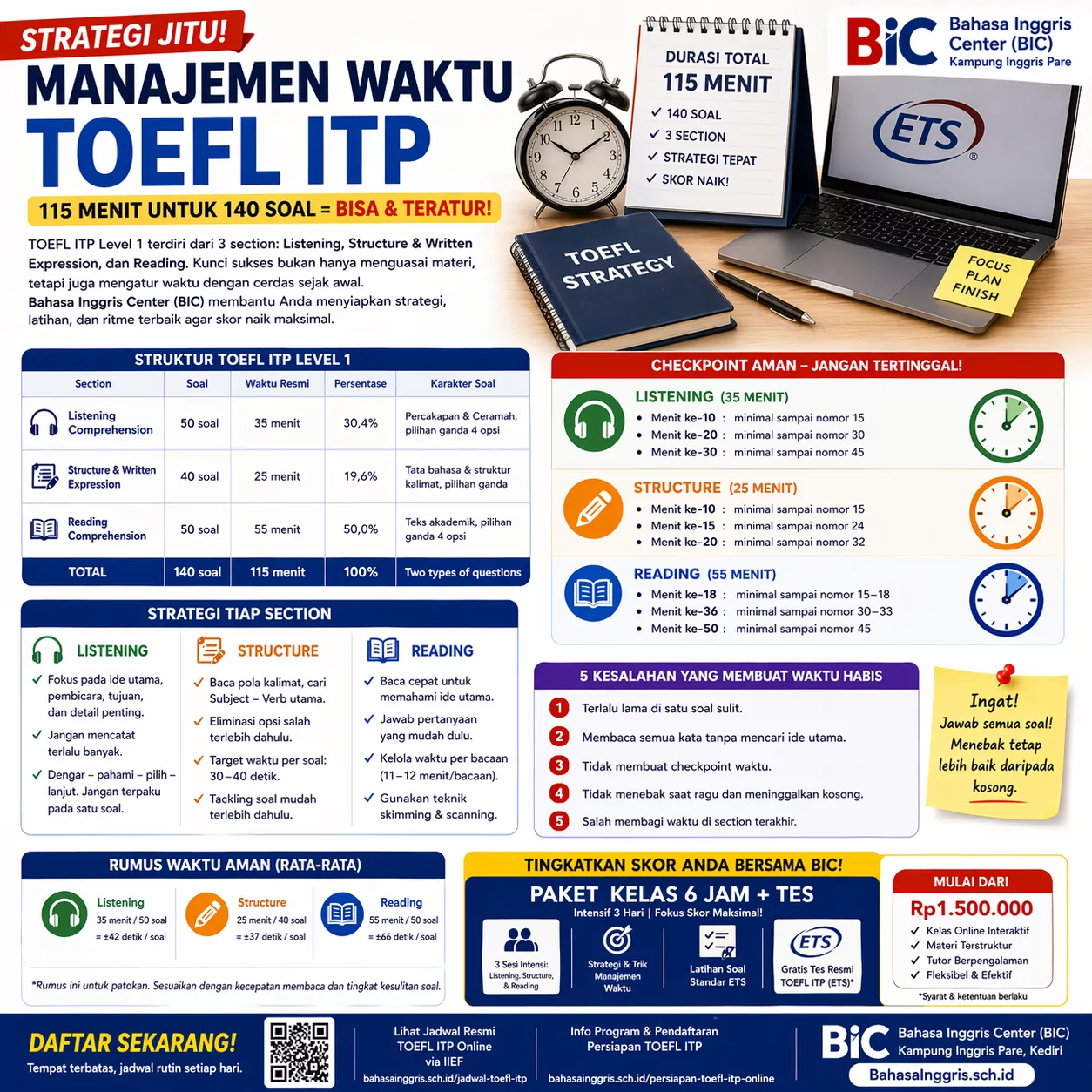 Manajemen Waktu TOEFL ITP 115 Menit yang Efektif Manajemen Waktu TOEFL ITP 115 Menit yang Efektif - Bahasa Inggris Center (BIC)