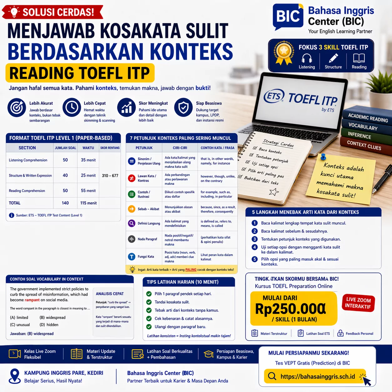 Cara Menjawab Vocabulary Sulit di Reading TOEFL Cara Menjawab Vocabulary Sulit di Reading TOEFL - Bahasa Inggris Center (BIC)