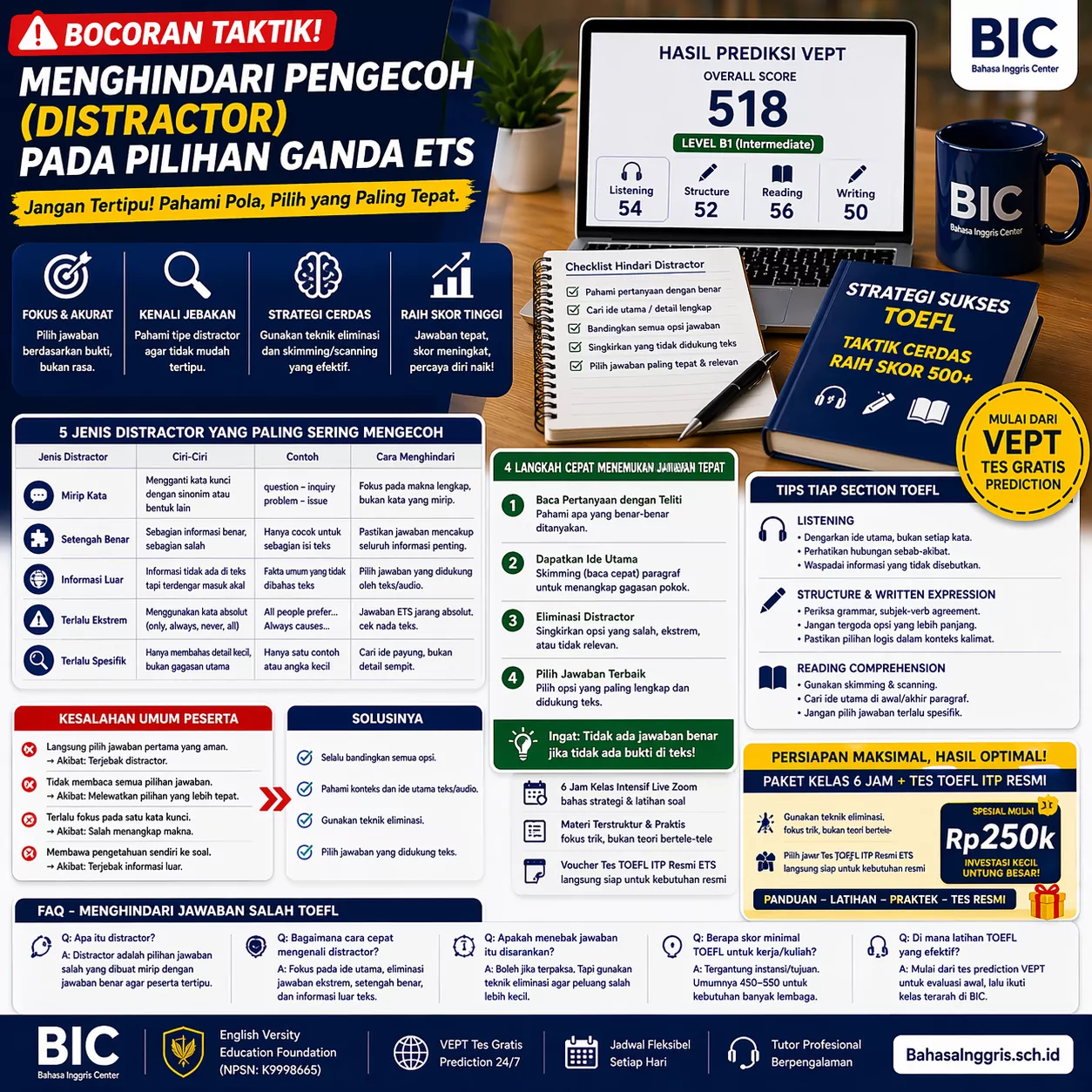 Taktik Cerdas Menghindari Jawaban Salah TOEFL Taktik Cerdas Menghindari Jawaban Salah TOEFL - Bahasa Inggris Center (BIC)