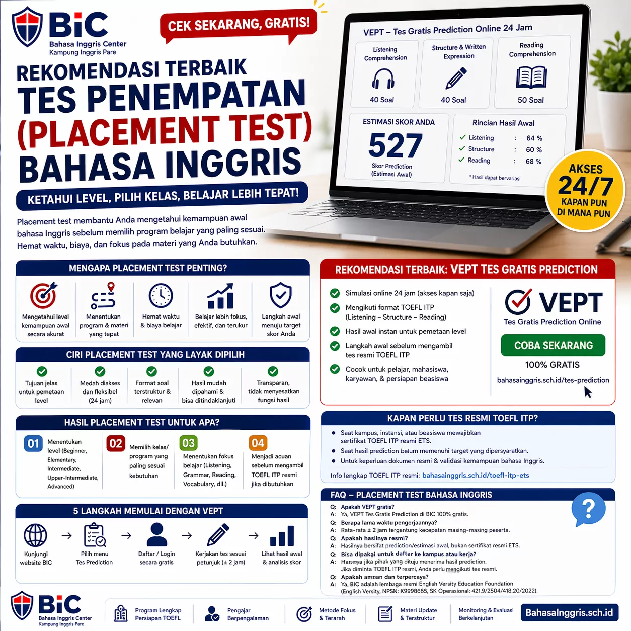 Rekomendasi Placement Test Bahasa Inggris Online Rekomendasi Placement Test Bahasa Inggris Online - Bahasa Inggris Center (BIC)