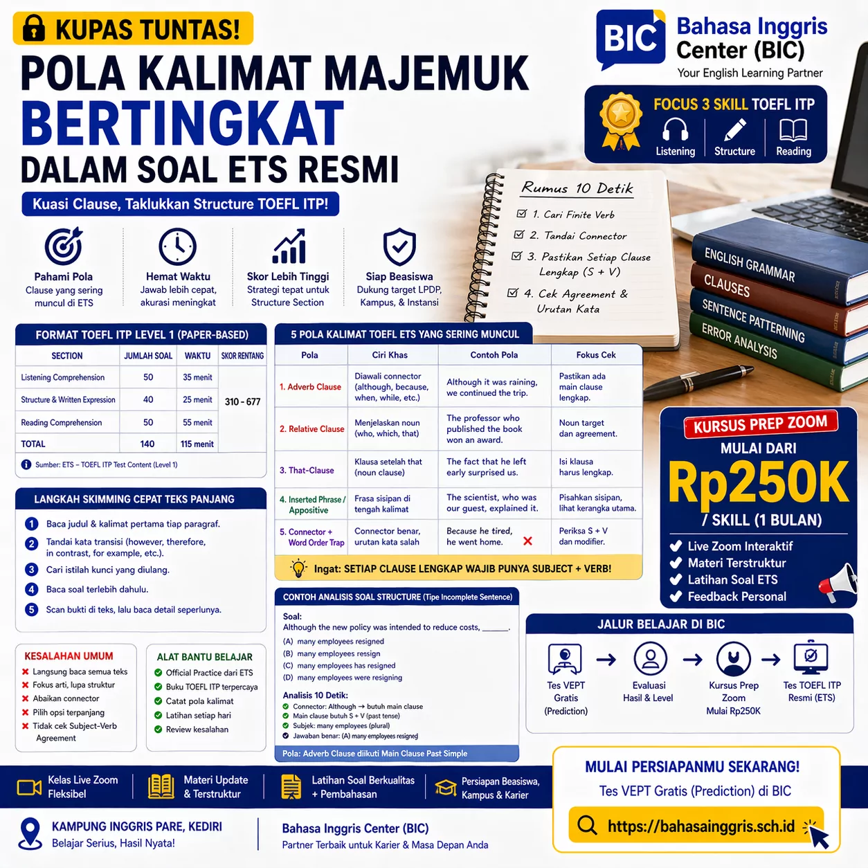 Pola Kalimat TOEFL ETS Resmi yang Wajib Dikuasai Pola Kalimat TOEFL ETS Resmi yang Wajib Dikuasai - Bahasa Inggris Center (BIC)