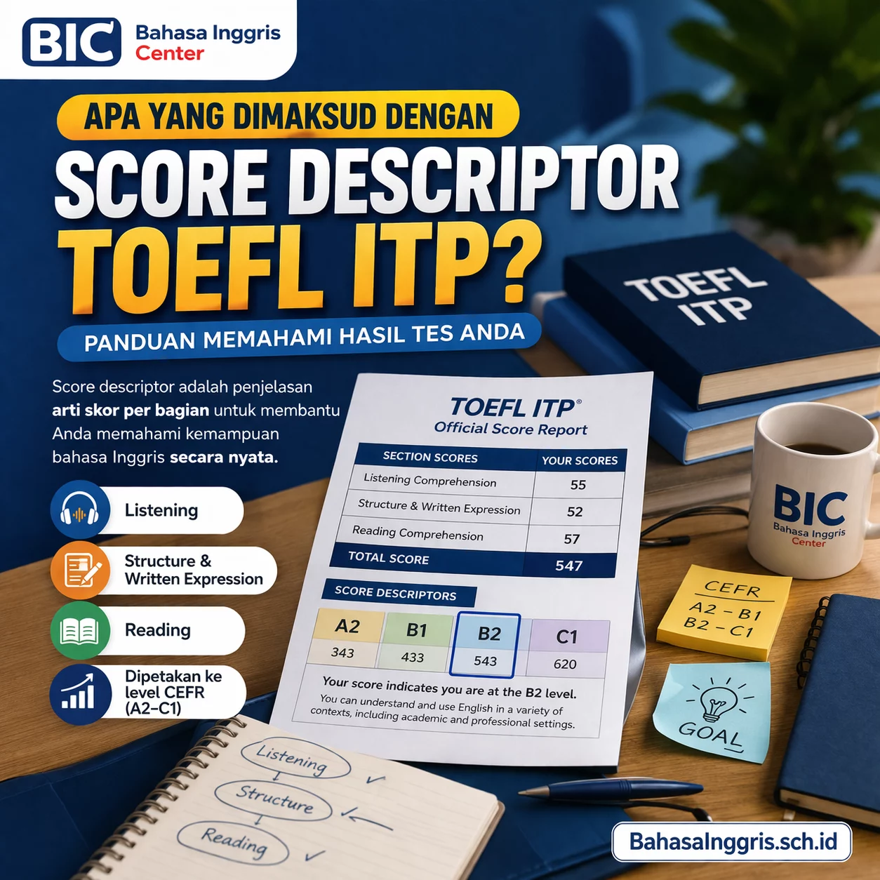 Apa Itu Score Descriptor TOEFL ITP pada Hasil Tes? Apa Itu Score Descriptor TOEFL ITP pada Hasil Tes? - Bahasa Inggris Center (BIC)