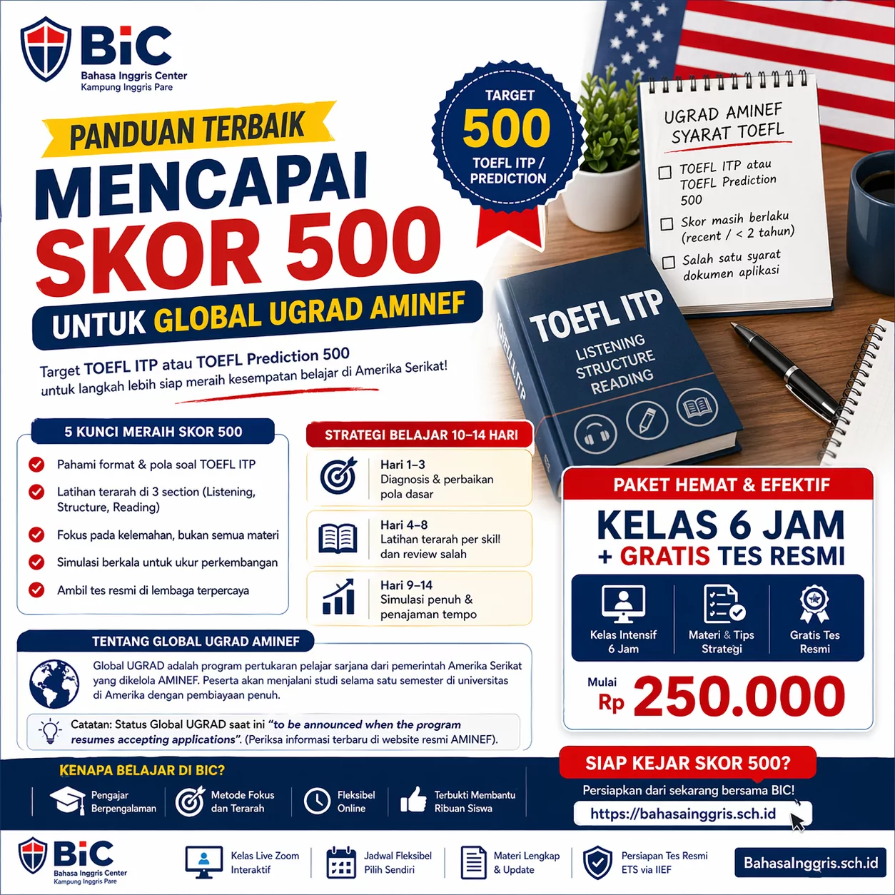 Skor TOEFL 500 untuk Global UGRAD AMINEF Skor TOEFL 500 untuk Global UGRAD AMINEF - Bahasa Inggris Center (BIC)