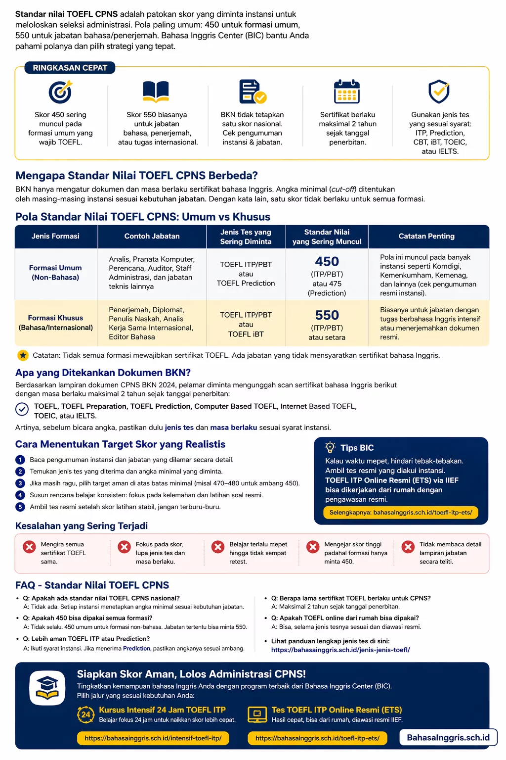 Nilai TOEFL CPNS 450 atau 550? Cek Polanya Nilai TOEFL CPNS 450 atau 550? Cek Polanya - Bahasa Inggris Center (BIC)