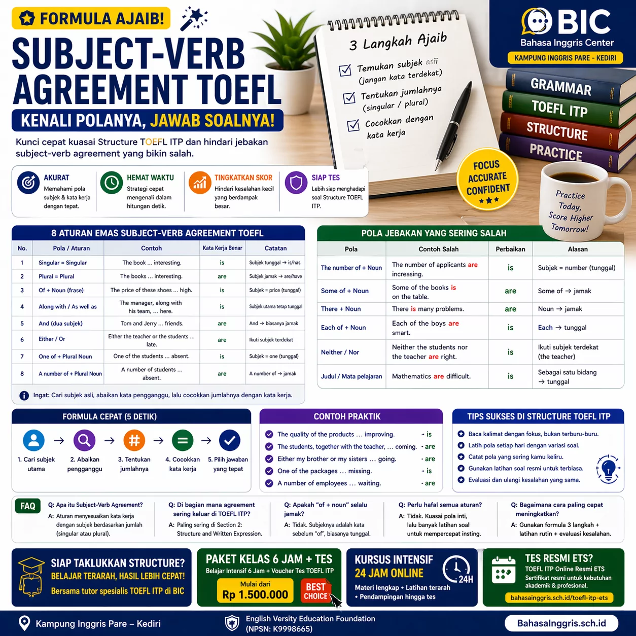 Cara Cepat Kuasai Subject Verb Agreement TOEFL Cara Cepat Kuasai Subject Verb Agreement TOEFL - Bahasa Inggris Center (BIC)
