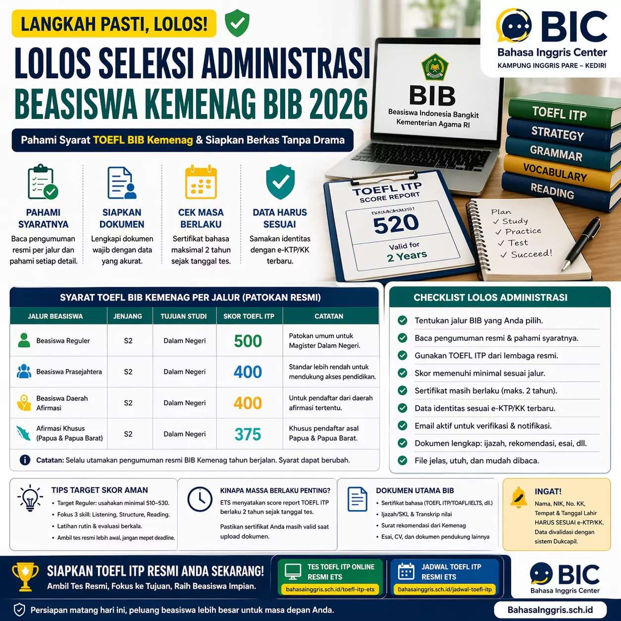 Syarat TOEFL BIB Kemenag Syarat TOEFL BIB Kemenag - Bahasa Inggris Center (BIC)