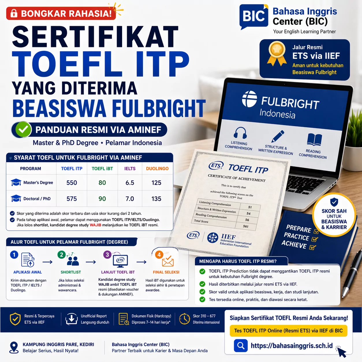 TOEFL ITP Fulbright yang Diterima AMINEF TOEFL ITP Fulbright yang Diterima AMINEF - Bahasa Inggris Center (BIC)