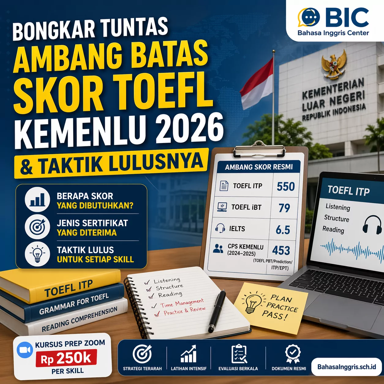 Syarat TOEFL Kemenlu 2026 dan Skor Amannya Syarat TOEFL Kemenlu 2026 dan Skor Amannya - Bahasa Inggris Center (BIC)