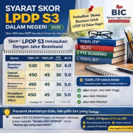 Syarat TOEFL LPDP S3 Dalam Negeri Afirmasi - Bahasa Inggris Center (BIC)