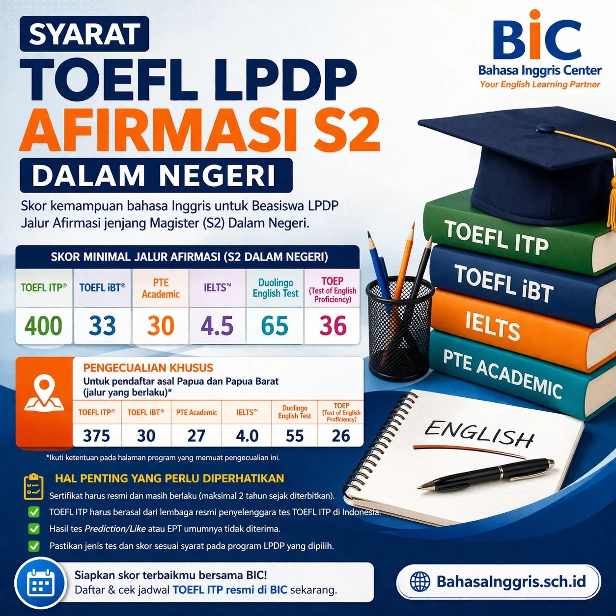 Skor TOEFL LPDP Jalur Afirmasi S2 Skor TOEFL LPDP Jalur Afirmasi S2 - Bahasa Inggris Center (BIC)