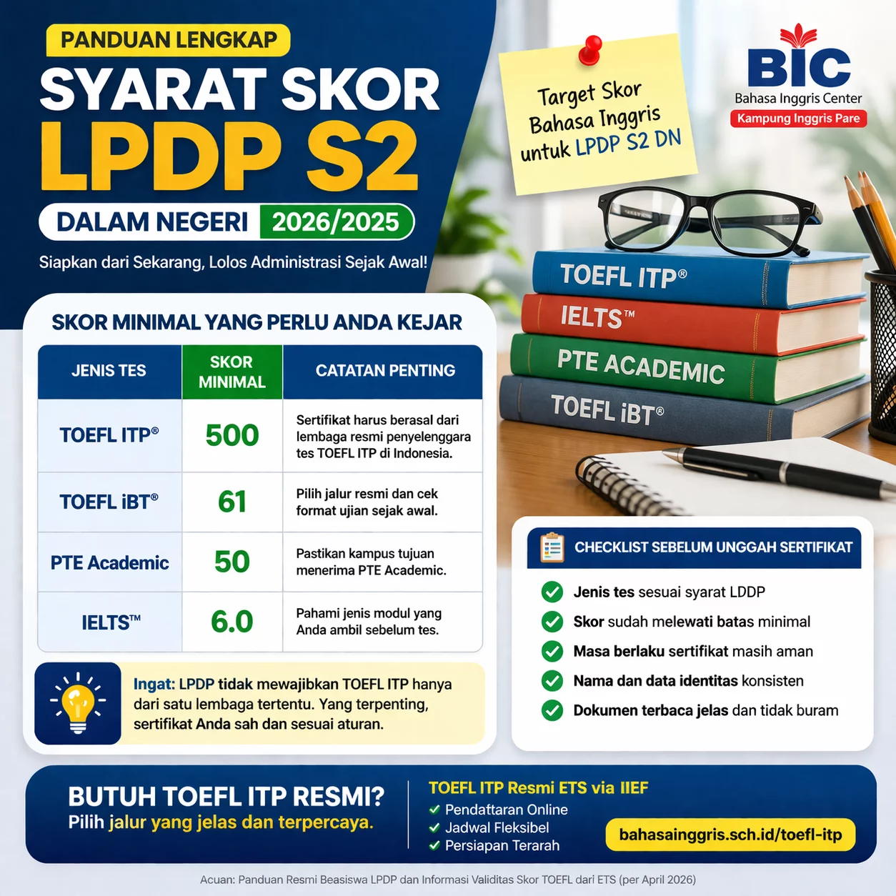 Syarat TOEFL LPDP S2 Dalam Negeri Syarat TOEFL LPDP S2 Dalam Negeri - Bahasa Inggris Center (BIC)