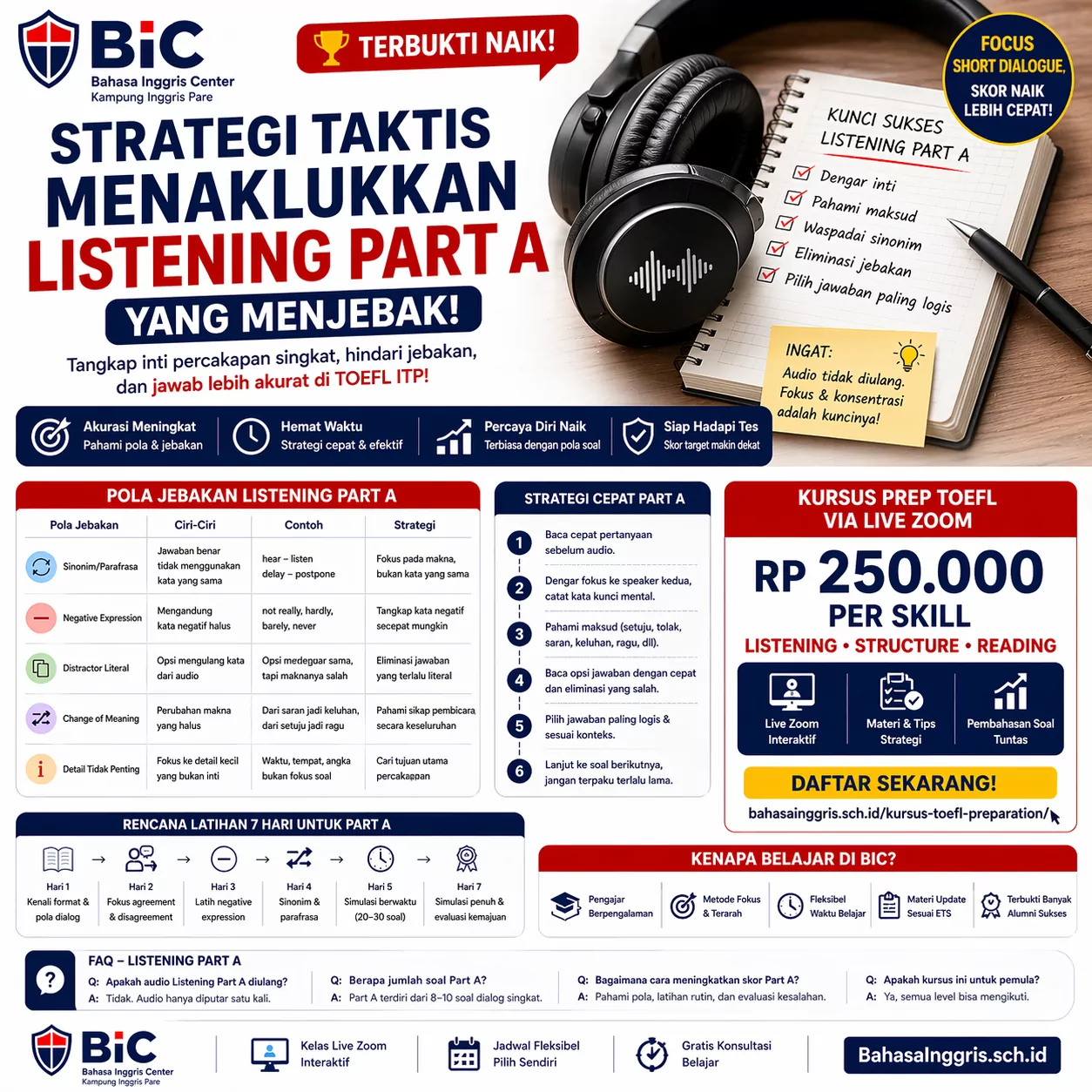 Tips Listening Part A TOEFL yang Menjebak Tips Listening Part A TOEFL yang Menjebak - Bahasa Inggris Center (BIC)