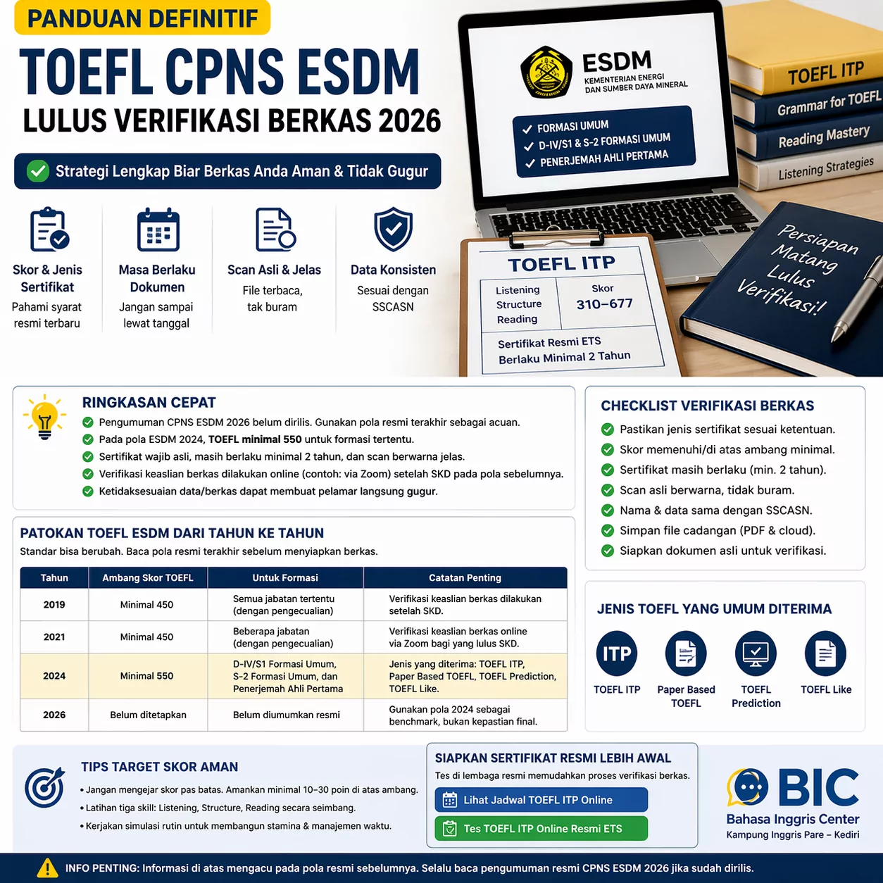 Verifikasi TOEFL ITP CPNS ESDM 2026 Anti Gugur Verifikasi TOEFL ITP CPNS ESDM 2026 Anti Gugur - Bahasa Inggris Center (BIC)