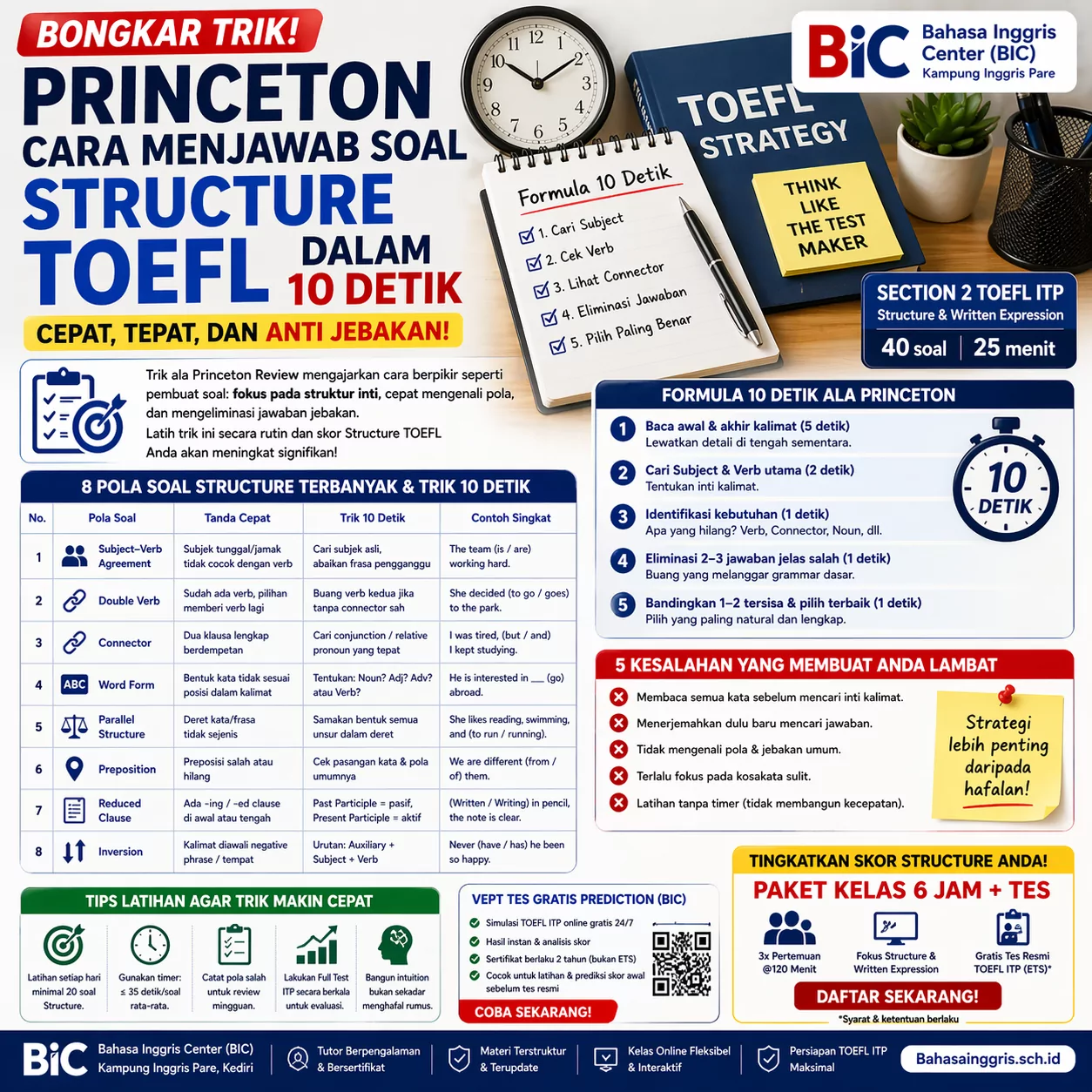Cara Menjawab Structure TOEFL dalam 10 Detik Cara Menjawab Structure TOEFL dalam 10 Detik - Bahasa Inggris Center (BIC)