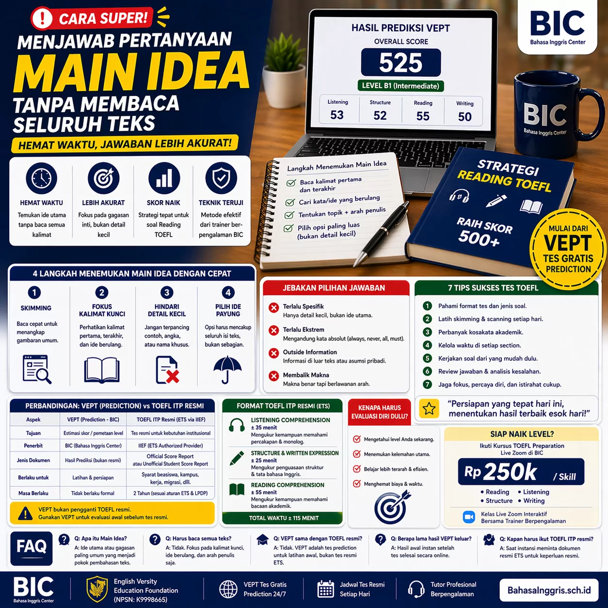 Cara Menjawab Main Idea TOEFL Lebih Cepat Cara Menjawab Main Idea TOEFL Lebih Cepat - Bahasa Inggris Center (BIC)