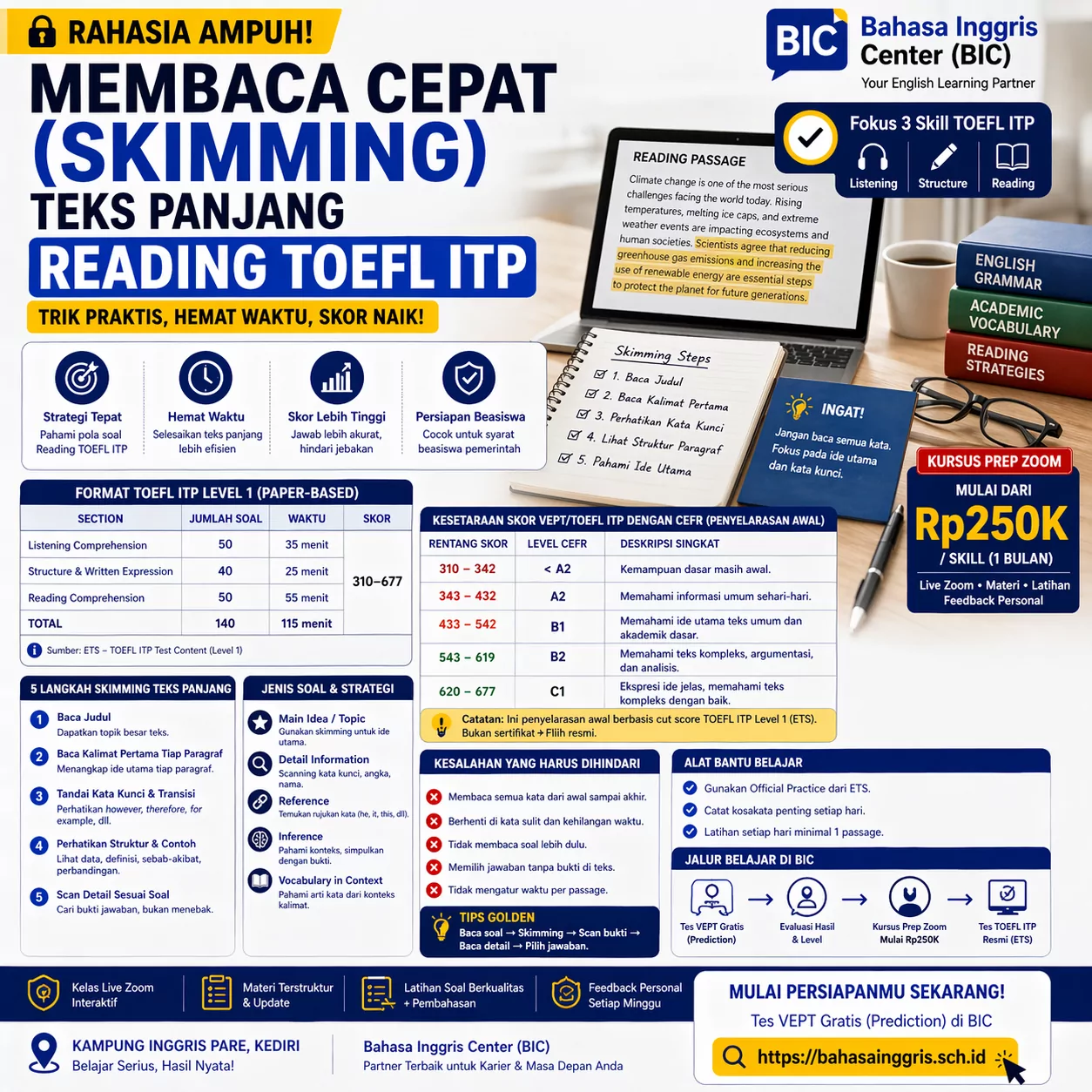 Rahasia Membaca Cepat Teks Reading TOEFL ITP Rahasia Membaca Cepat Teks Reading TOEFL ITP - Bahasa Inggris Center (BIC)