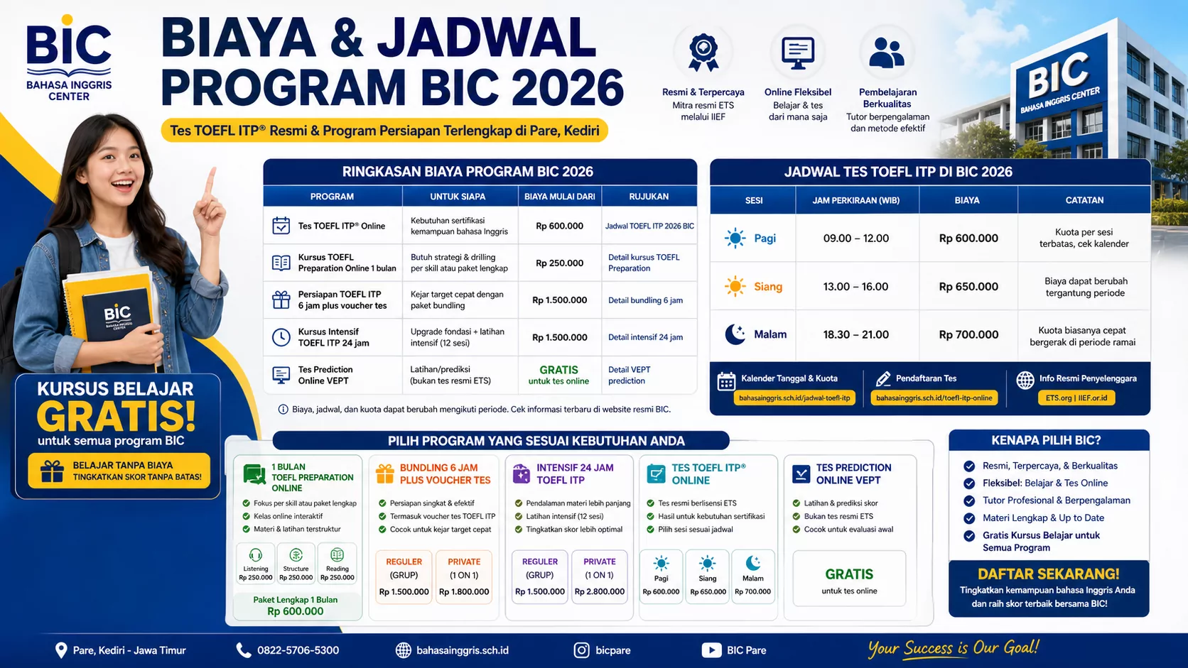 Biaya dan Jadwal Program BIC 2026 – TOEFL ITP di Pare - Bahasa Inggris Center (BIC)