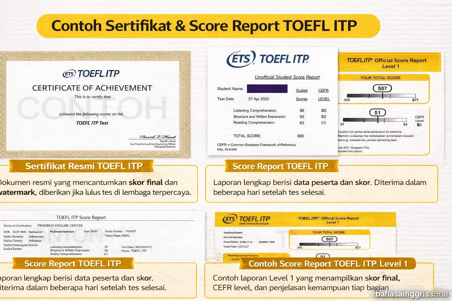 Contoh Sertifikat Dan Laporan TOEFL ITP