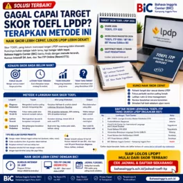 Solusi Terbaik Naik Skor TOEFL LPDP Lebih Cepat - Bahasa Inggris Center (BIC)