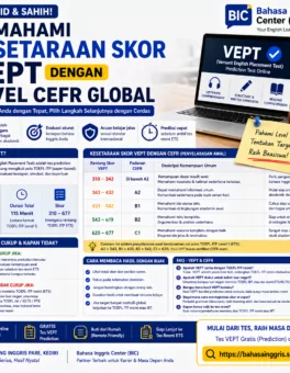 Cara Membaca Skor VEPT ke Level CEFR - Bahasa Inggris Center (BIC)