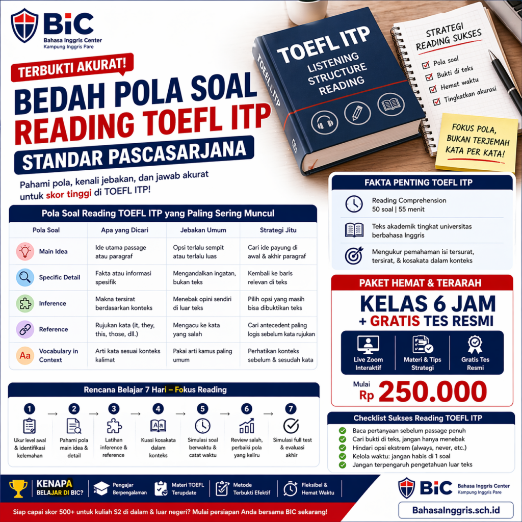 Pola Reading TOEFL ITP Standar Pascasarjana - BIC