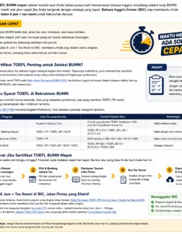 Solusi Darurat Sertifikat TOEFL BUMN Mepet - Bahasa Inggris Center (BIC)