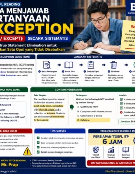 Jurus Ampuh Menjawab Exception TOEFL - Bahasa Inggris Center (BIC)