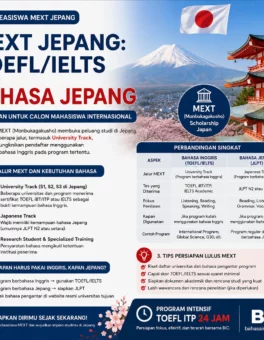 Strategi Cerdas Bahasa untuk Beasiswa MEXT Jepang - Bahasa Inggris Center (BIC)