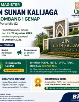 PMB Magister UIN Sunan Kalijaga Genap 2026 - Bahasa Inggris Center (BIC)