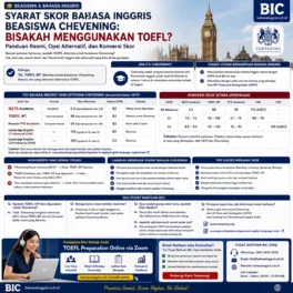 Syarat Bahasa Inggris Chevening dan Penggunaan TOEFL - Bahasa Inggris Center (BIC)