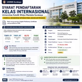 Syarat TOEFL ITP Kelas Internasional UKWMS 2027/2028 - Bahasa Inggris Center (BIC)