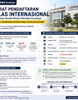 Syarat TOEFL ITP Kelas Internasional UKWMS 2027/2028 - Bahasa Inggris Center (BIC)