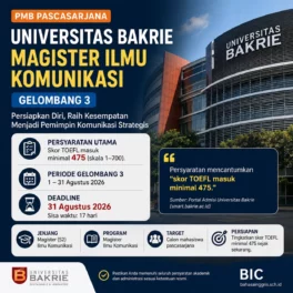 Syarat TOEFL Magister Ilmu Komunikasi Bakrie 2026 - Bahasa Inggris Center (BIC)