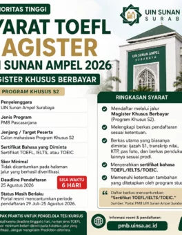Syarat TOEFL Magister UIN Sunan Ampel 2026 - Bahasa Inggris Center (BIC)